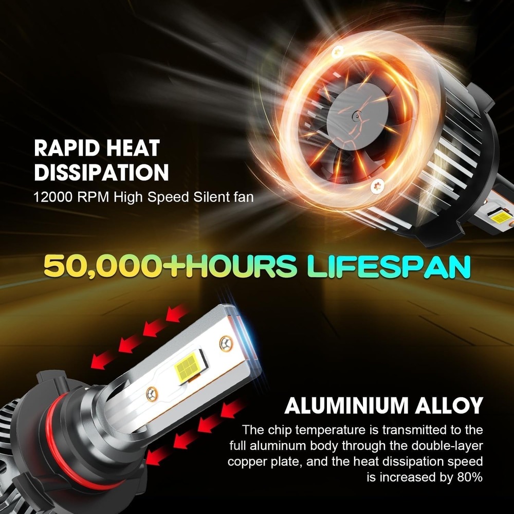 LED‎ Headlight Bulbs CANBUS Error Free 50000 Hour Lifespan Plug and Play Pair